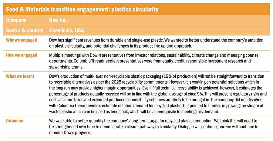 Food and Material Transition Engagement:Plastics circularity