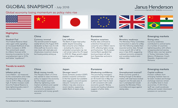 Global Outlook July 2018 Image of Global Outlook PDF