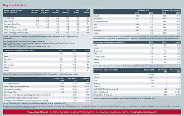 Image of Global Outlook PDF