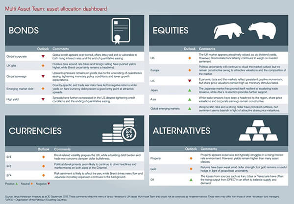 Image of Global Outlook PDF